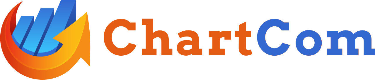 ChartCom Insights